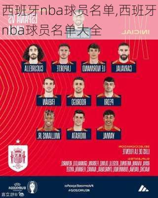 西班牙nba球员名单,西班牙nba球员名单大全