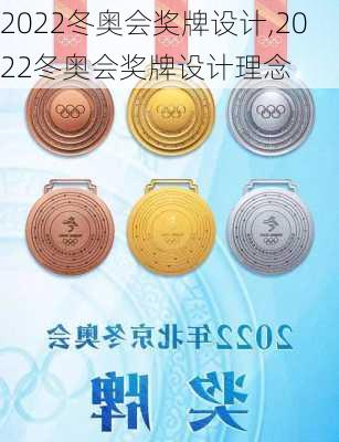 2022冬奥会奖牌设计,2022冬奥会奖牌设计理念