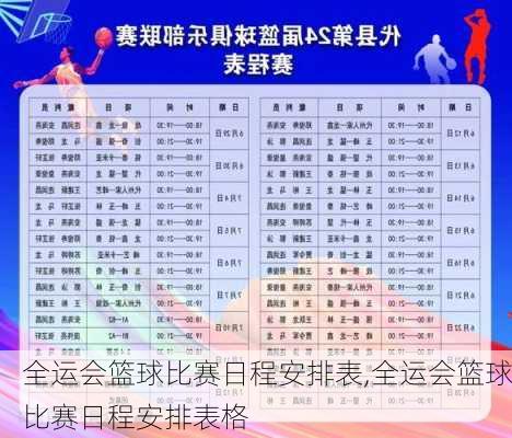 全运会篮球比赛日程安排表,全运会篮球比赛日程安排表格