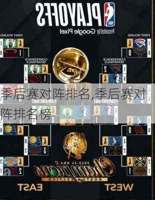 季后赛对阵排名,季后赛对阵排名榜