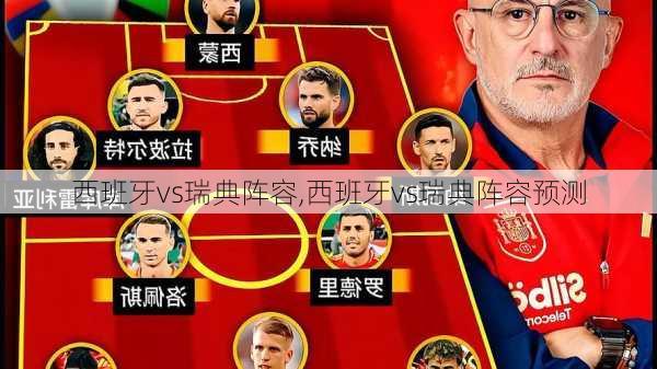 西班牙vs瑞典阵容,西班牙vs瑞典阵容预测