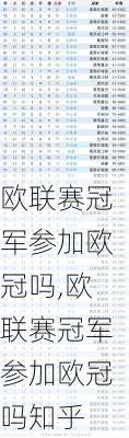 欧联赛冠军参加欧冠吗,欧联赛冠军参加欧冠吗知乎