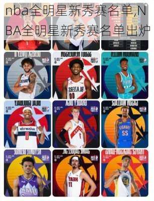 nba全明星新秀赛名单,NBA全明星新秀赛名单出炉