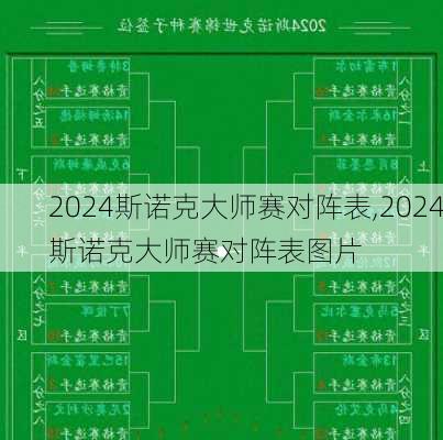 2024斯诺克大师赛对阵表,2024斯诺克大师赛对阵表图片
