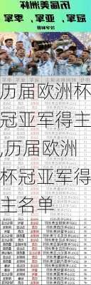 历届欧洲杯冠亚军得主,历届欧洲杯冠亚军得主名单