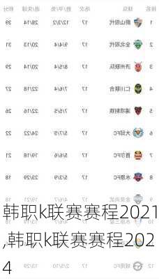 韩职k联赛赛程2021,韩职k联赛赛程2024