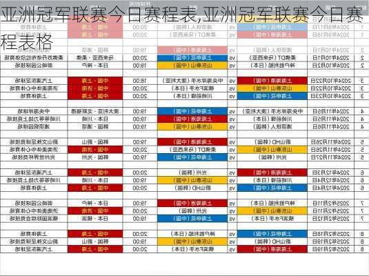 亚洲冠军联赛今日赛程表,亚洲冠军联赛今日赛程表格