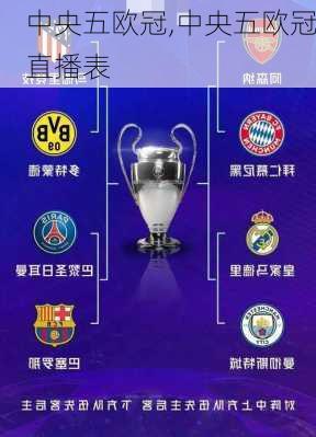 中央五欧冠,中央五欧冠直播表