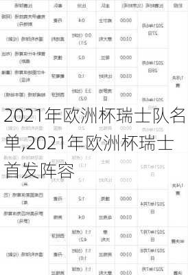 2021年欧洲杯瑞士队名单,2021年欧洲杯瑞士首发阵容