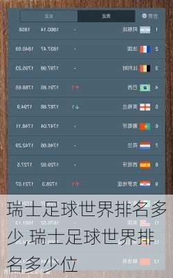 瑞士足球世界排名多少,瑞士足球世界排名多少位