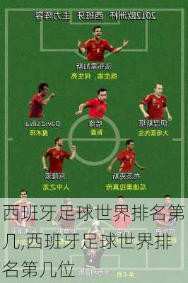 西班牙足球世界排名第几,西班牙足球世界排名第几位