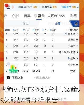火箭vs灰熊战绩分析,火箭vs灰熊战绩分析报告