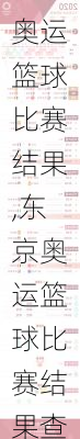 东京奥运篮球比赛结果,东京奥运篮球比赛结果查询