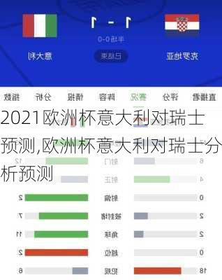 2021欧洲杯意大利对瑞士预测,欧洲杯意大利对瑞士分析预测