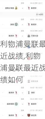 利物浦曼联最近战绩,利物浦曼联最近战绩如何