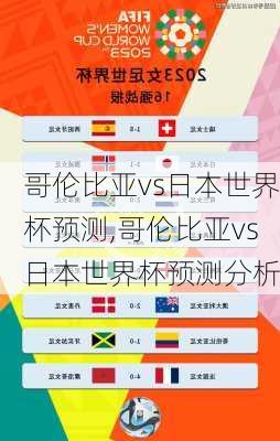 哥伦比亚vs日本世界杯预测,哥伦比亚vs日本世界杯预测分析