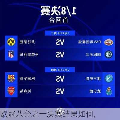 欧冠八分之一决赛结果如何,