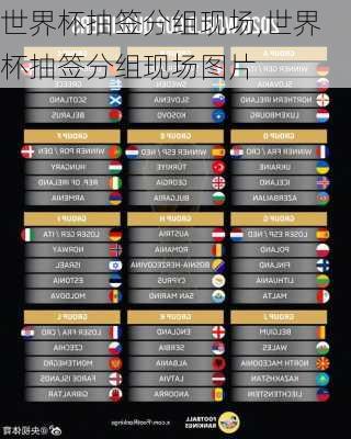 世界杯抽签分组现场,世界杯抽签分组现场图片