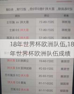 18年世界杯欧洲队伍,18年世界杯欧洲队伍成绩