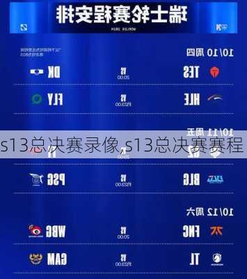 s13总决赛录像,s13总决赛赛程