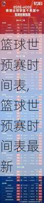 篮球世预赛时间表,篮球世预赛时间表最新