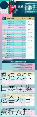 奥运会25日赛程,奥运会25日赛程安排