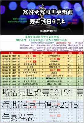 斯诺克世锦赛2015年赛程,斯诺克世锦赛2015年赛程表