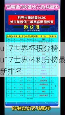 u17世界杯积分榜,u17世界杯积分榜最新排名