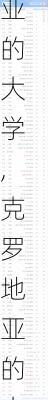 克罗地亚的大学,克罗地亚的大学排名