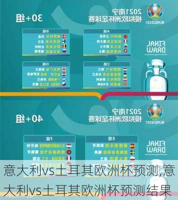 意大利vs土耳其欧洲杯预测,意大利vs土耳其欧洲杯预测结果