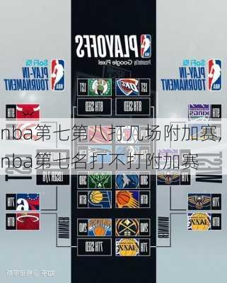 nba第七第八打几场附加赛,nba第七名打不打附加赛