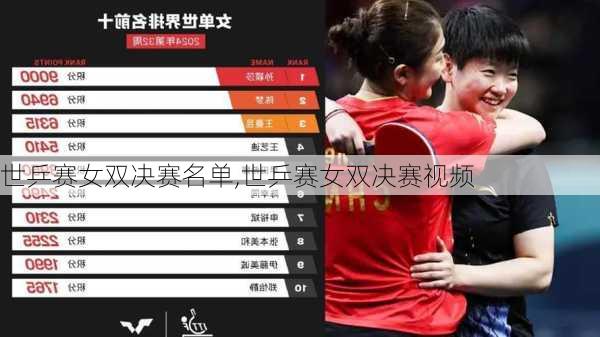 世乒赛女双决赛名单,世乒赛女双决赛视频
