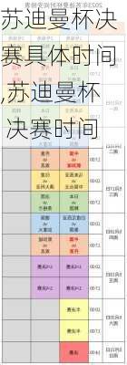 苏迪曼杯决赛具体时间,苏迪曼杯 决赛时间