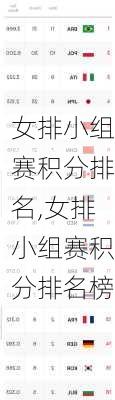 女排小组赛积分排名,女排小组赛积分排名榜