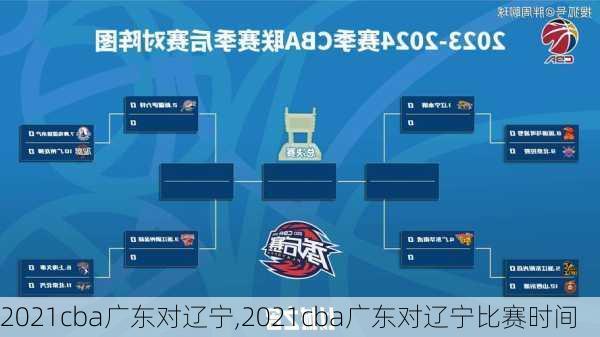 2021cba广东对辽宁,2021cba广东对辽宁比赛时间