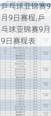 乒乓球亚锦赛9月9日赛程,乒乓球亚锦赛9月9日赛程表