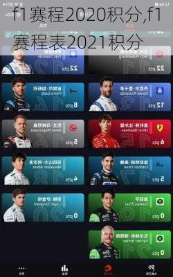f1赛程2020积分,f1赛程表2021积分