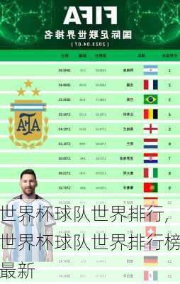 世界杯球队世界排行,世界杯球队世界排行榜最新
