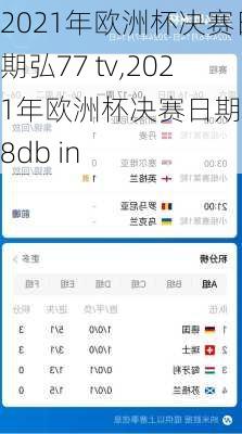 2021年欧洲杯决赛日期弘77 tv,2021年欧洲杯决赛日期完98db in