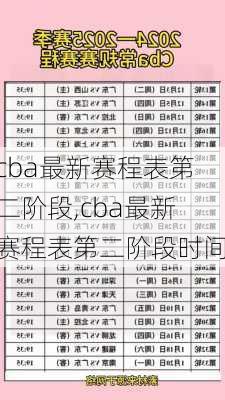 cba最新赛程表第二阶段,cba最新赛程表第二阶段时间