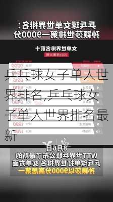 乒乓球女子单人世界排名,乒乓球女子单人世界排名最新