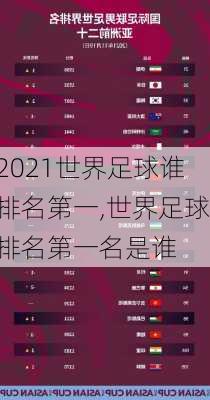 2021世界足球谁排名第一,世界足球排名第一名是谁