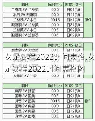 女足赛程2022时间表格,女足赛程2022时间表格图