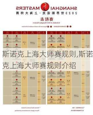 斯诺克上海大师赛规则,斯诺克上海大师赛规则介绍