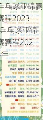 乒乓球亚锦赛赛程2023,乒乓球亚锦赛赛程2023年