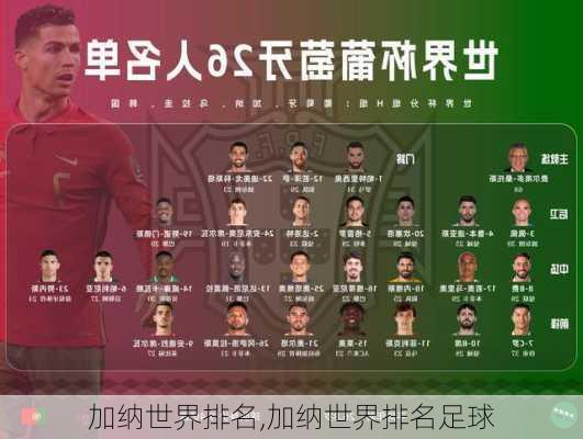 加纳世界排名,加纳世界排名足球