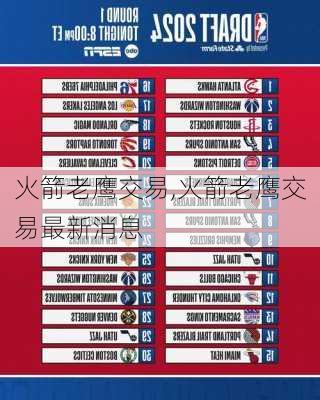 火箭老鹰交易,火箭老鹰交易最新消息