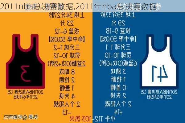2011nba总决赛数据,2011年nba总决赛数据