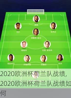 2020欧洲杯荷兰队战绩,2020欧洲杯荷兰队战绩如何