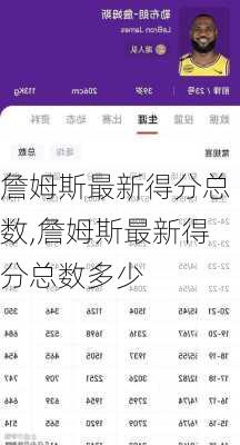 詹姆斯最新得分总数,詹姆斯最新得分总数多少